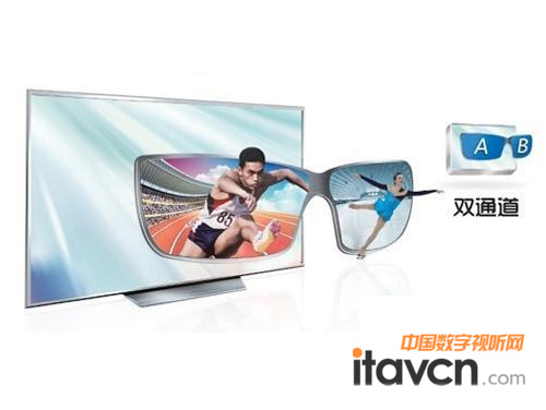 ����LED84X9600PUE�������ҕ