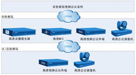 ҕ�l��(hu��)�h��?f��)�D