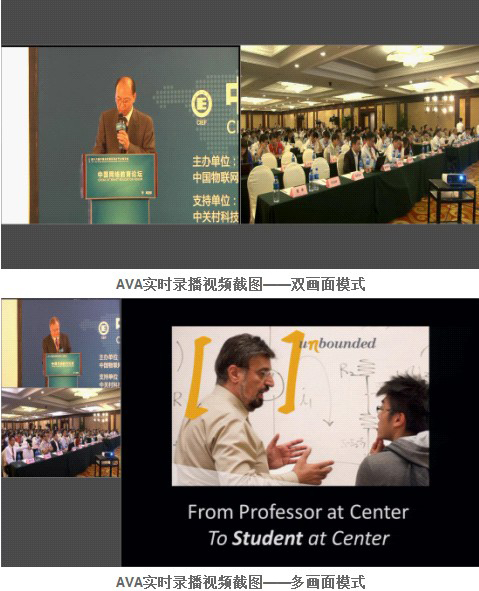 AVA實(shí)時錄播視頻截圖——畫面模式