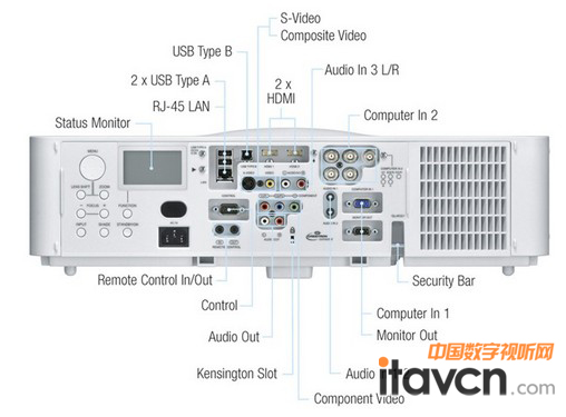 CP-X8170CP-WX8265CP-WU8460Cͽ
