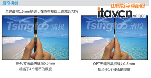 清投OPT技術為液晶拼接帶來最強音