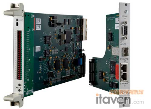 全新RTS ADAM OMNEO接口卡