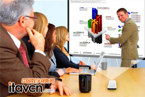 美高G3微投內置4.2.2操作系統移動商務大顯身手