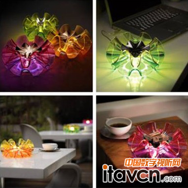 ΁��Ҳ�д�������������ͶӰ��������