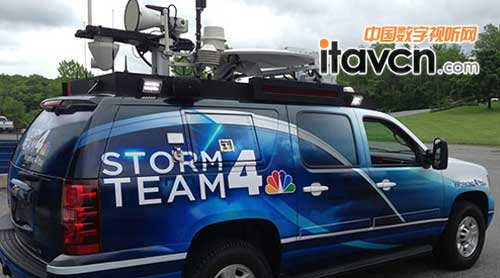 Storm Team 4X4”Ƅ(dng)⌍(sh)(yn)
