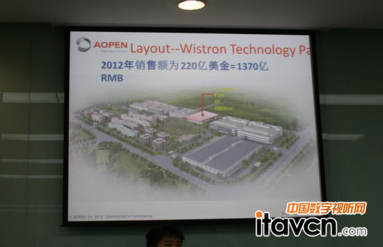 開放數字標牌世界OpenDigitalSi演講