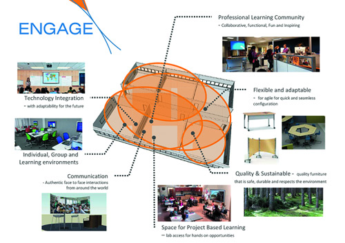 ATS&R�cExtron��ͬ�OӋ�Ą�����ҕ���l����&mdash;ENGAGE ����