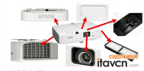 愛普生專業防塵應用 普通教室投影方案