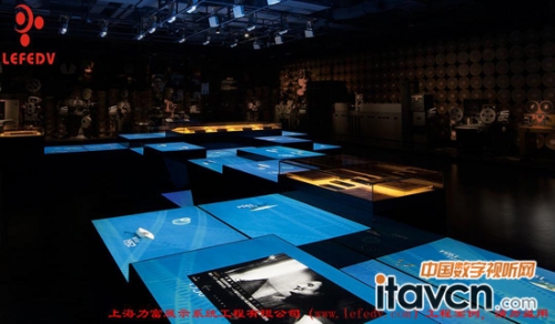 ��ӍͶӰ���F����