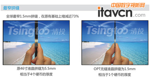 ��ͶҕӍϵ�ЮaƷ���υ�չ��ʮ�Čð�����