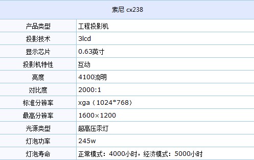 ����VPL-CX238