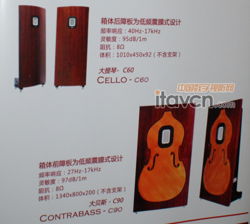 兩個大家伙的參數(shù)