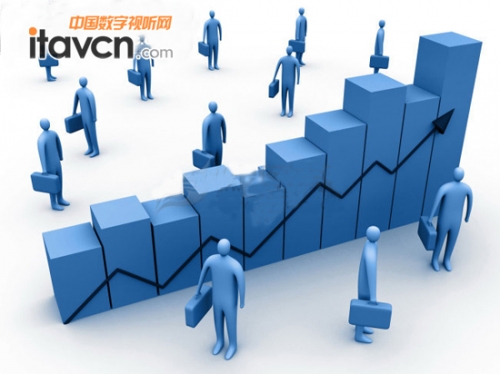 視頻會議未來發(fā)展趨勢