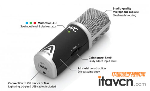 Apogee升級版USB麥克風(fēng)MiC 96K