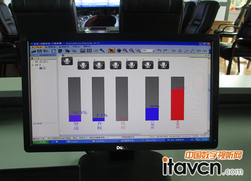 DIGȫ���ֻ��о����hϵ�yͶƱ��Q����ƽ�_