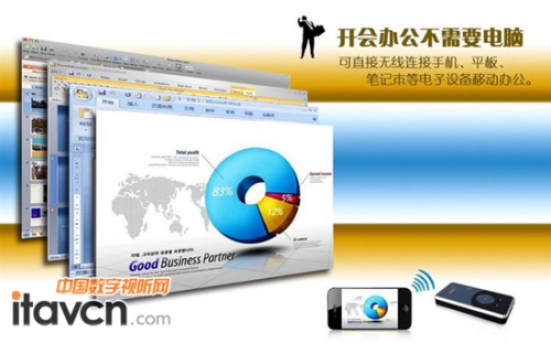 美高G2手機(jī)伴侶無線連接微型投影機(jī)與智能手機(jī)配合用于商務(wù)功能強(qiáng)大