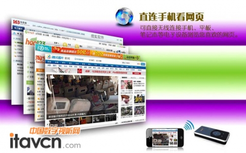 美高G2和智能手機(jī)配合使用WIFI