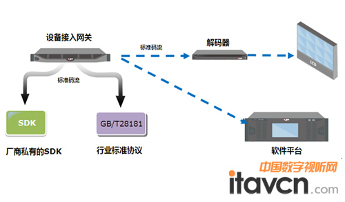 ϵ�y(t��ng)�D