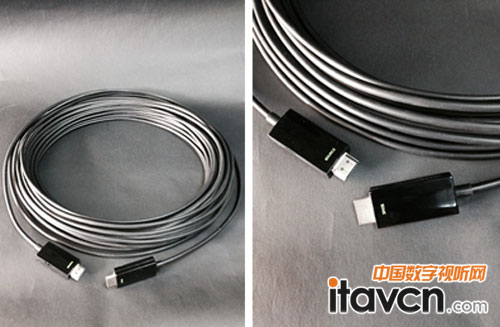 WINGMAX推出新款TY-HFH100 HDMI延長光纖