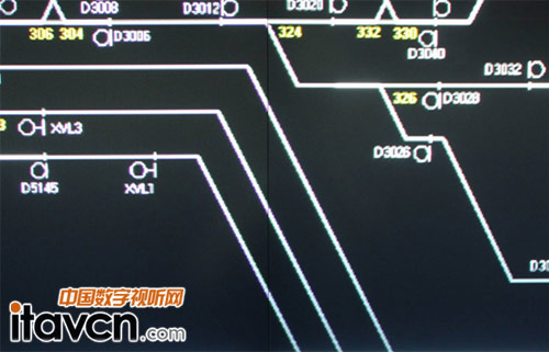DLP拼接數據圖像顯示