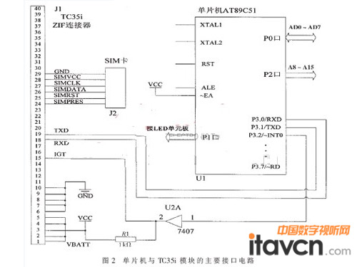 圖2 單片機與TC35i模塊的主要接口電路