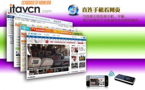 美高G2微投幼兒教育 生動(dòng)活潑