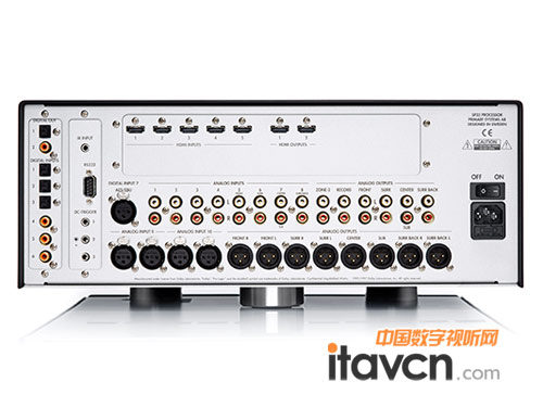 Primare SP33解碼前級背部接口