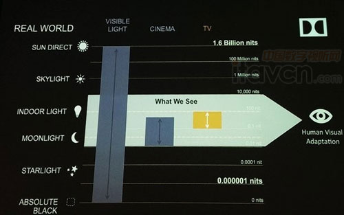 HDR�D���g �ű��M܊ҕ�l��