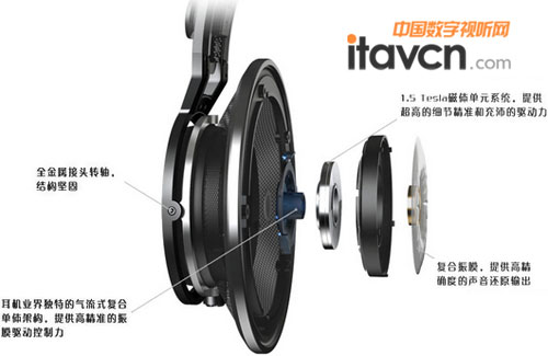 AKG卓越參考級(jí)耳機(jī)K812上市