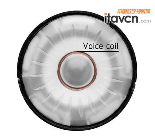超輕雙層音圈結(jié)構(gòu)