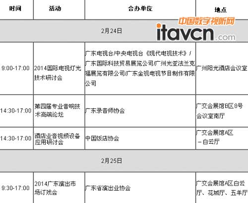 眾多的增值活動