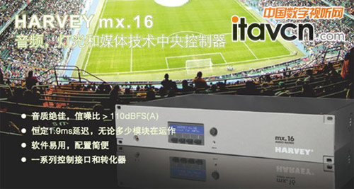 HARVEY mx.16ýwƾ