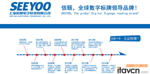 SEEYOO2014ISAHVRչ