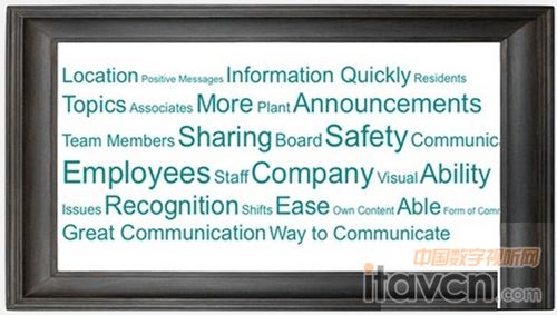 數(shù)字標(biāo)牌