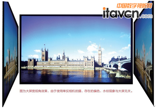 大屏寬視角效果