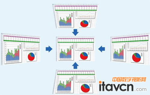 具備垂直/水平梯形校正功能