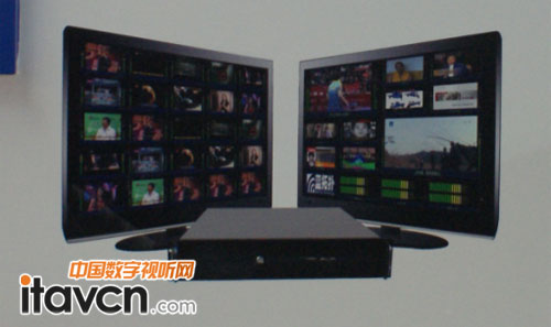 multiviewer஋Oyϵy