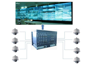 巨洋嵌入式圖像處理器