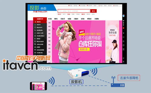 美高G10家用投影機 互聯手機同屏顯示