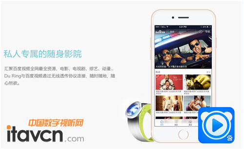 �ٶȌ��l��������С����ͶӰ�CDu Ring