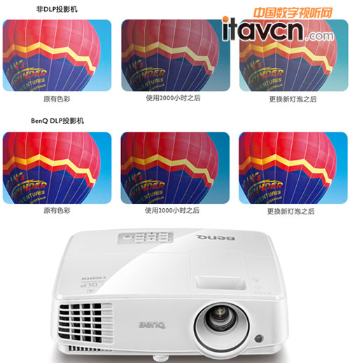 ����MX525����3DͶӰ ��(j��ng)��(j��)��(sh��)���̄�(w��)���x