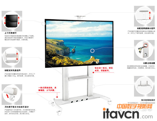 銳麗105寸電子白板全面上市