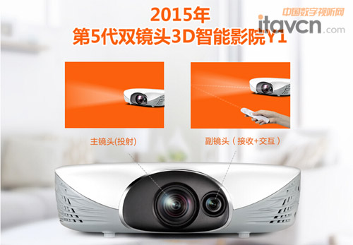 ��Y1���|ȫ�W�����װl�A�s�����غ��Y��