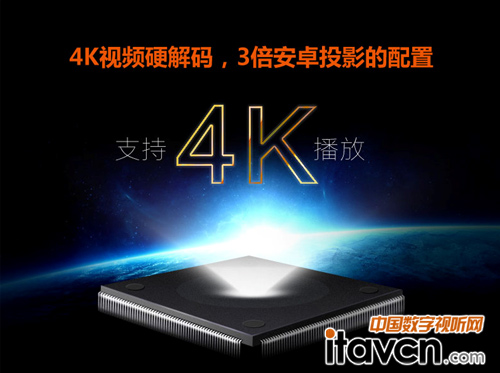 神畫Y1:真智能投影