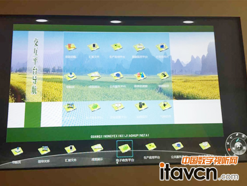 T-Show平臺15個交互子系統(tǒng)