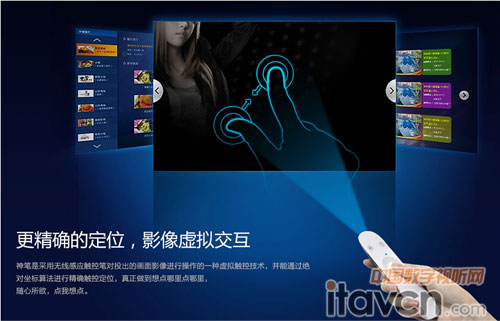 Ӱ��̓�M����