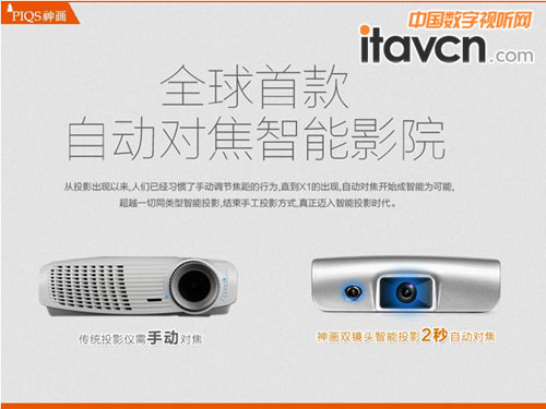 神畫:不是無屏電視,他是智能影院