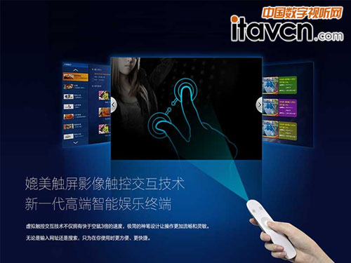 神畫:不是無屏電視,他是智能影院