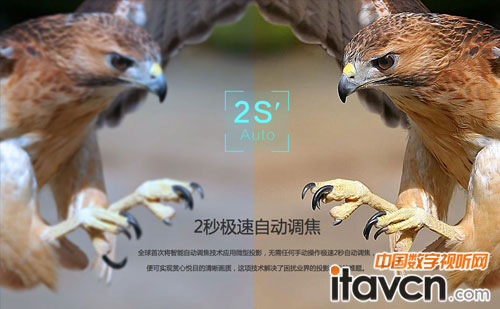2秒極速自動(dòng)調(diào)焦