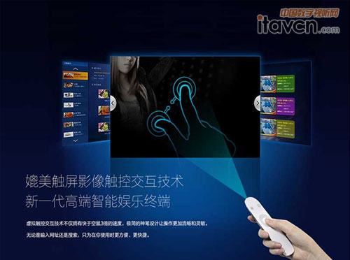 神畫Y1智能影院